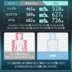 マットレスお売りしますの画像