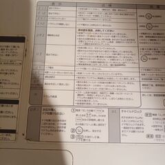 ドラム式洗濯機の画像