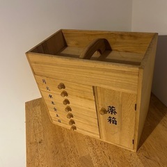 薬箱の画像