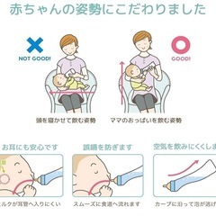 ドクターベッタ哺乳瓶 乳首お手入れセットの画像