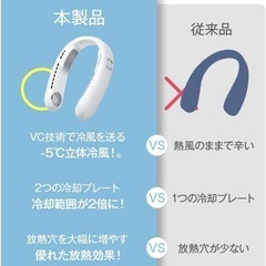 【新品未使用】ネッククーラー 首掛け扇風機 冷却プレートの画像