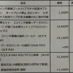 アクロス B-MAX 中古パチスロ実機（家庭用電源対応／コイン不要機＋データカウンター付き）の画像