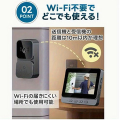 モニター付き配線不要インターホーン　スマートビデオのドアベル　の画像