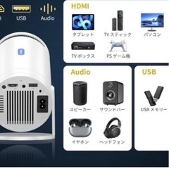 プロジェクターの画像