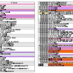 マークＸジオ　事故車両　修理可能だと思います。部品取りも可。の画像
