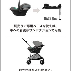 サイベックス　チャイルドシート　エイトン　トラベル式 ATON S2. I-SIZE. 定価59400円の画像