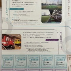 東京メトロ　株主優待乗車証 6枚　有効期限2025年12月31日まで　送料無料の画像