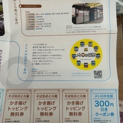 東京メトロ　株主優待乗車証 6枚　有効期限2025年12月31日まで　送料無料の画像