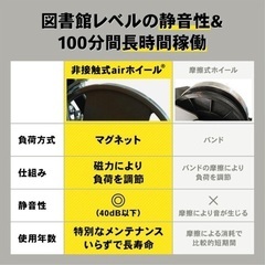 STEADY スピンバイク　ST128 ホワイトの画像
