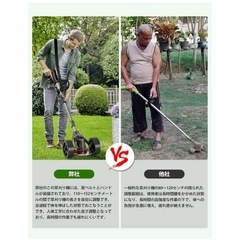 【新品 未使用】草刈り機 充電式 コードレス 草刈機 大容量バッテリー2個搭載 女性の方にも大丈夫ですの画像