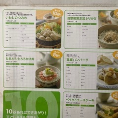 フードプロセッサの画像