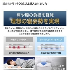アイリスオーヤマ　マットレス　新品　の画像