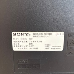 テレビの画像