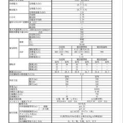 東芝エアコン　RAS221Sの画像