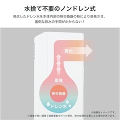 2024年製　スポットエアコンの画像