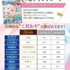 トイレトレーナー　補助便座　おまる　の画像