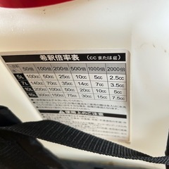 手動噴霧器 RW-10DX KOSHIN グランドマスターの画像