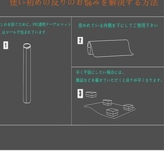 【新品未使用】テーブルクロスの画像
