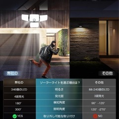 【新品未使用品】　ソーラーライト 屋外 防水 分離型 センサーライト 人感センサー/4灯の画像