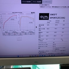 SUZUKIスィフト用の画像