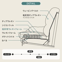 関家具　スイート 2人掛けソファ 幅150cmの画像