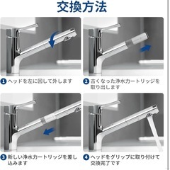 【新品】TH658-1S用 浄水器 カートリッジ 3個 互換品の画像
