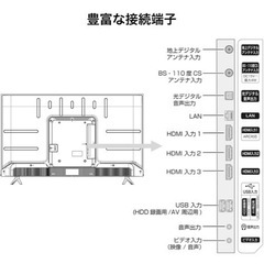 美品✨【50型】Hisense テレビの画像