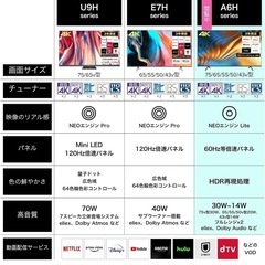 美品✨【50型】Hisense テレビの画像