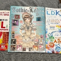 サムネイル