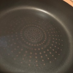 フライパンの画像