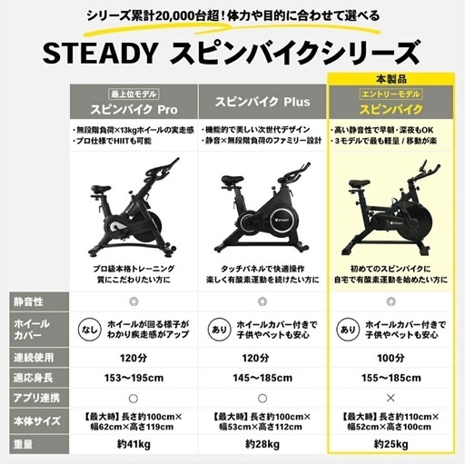 屋内バイク スピンバイク