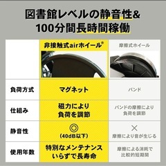 屋内バイク スピンバイクの画像