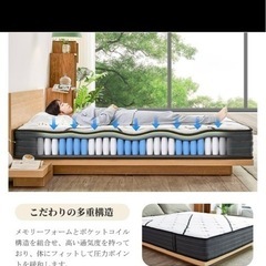 マットレスinofia セミダブルの画像