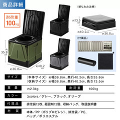 パイクスピーク 組み立て式プラスチック製簡易トイレＭサイズの画像
