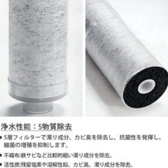正規品‼️ 浄水カートリッジ JF-20-T 交換用浄水器カートリッジ 3個入りの画像