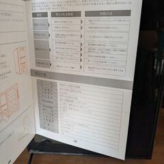 小型冷蔵庫(ジャンク品)の画像