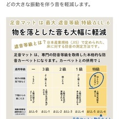 防音専門ピアリビング　防音マット　足音マット２枚の画像