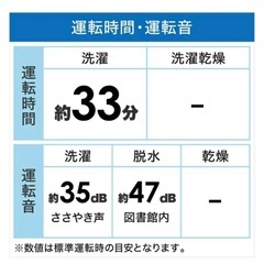 洗濯機未使用　取りに来てくれる方！！の画像