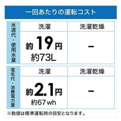 洗濯機未使用　取りに来てくれる方！！の画像