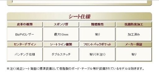 新品　シエンタシートカバー5人乗り用