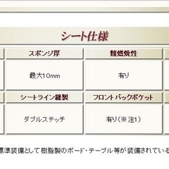 新品　シエンタシートカバー5人乗り用の画像