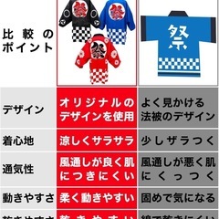【新品】法被 祭り 大人用 赤 レッド 腰紐付き フリーサイズ 男女兼用の画像