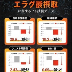 【4袋】脂肪燃焼サプリ カロバーンEX 肥満気味の方の体重、体脂肪、血中中性脂肪、内臓脂肪、ウエスト周囲径の減少をサポートの画像