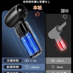 電動エアダスター ブロワーの画像