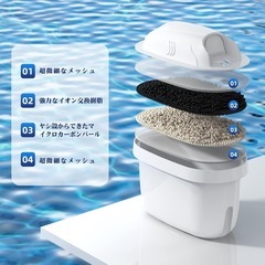 【新品未使用】ブリタ BRITA 互換品 カートリッジ 浄水ポット用カートリッジ 6個の画像