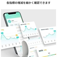 体組成計　Ankerの画像