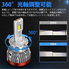 スパリー　D4S D4R LED ヘッドライト 車検対応 爆光 ledバルブの画像