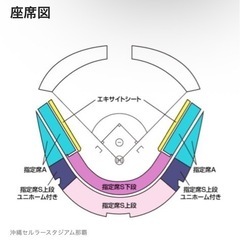 侍ジャパンU-18壮行試合 高校日本代表 対 大学日本代表の画像