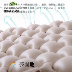 【介護用品】【未使用に近い】【お渡し後すぐ使用できます】床ずれ防止マットの画像