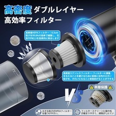 新品❤️ハンディクリーナー コードレス強力吸引力【吹き飛ぶ/吸い込む/空気入/空気抜き】の画像